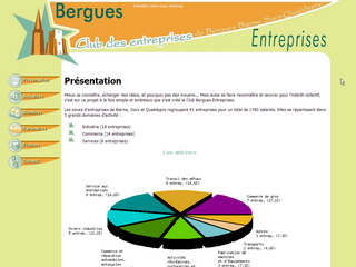 Site Web du club des entreprises de Bergues